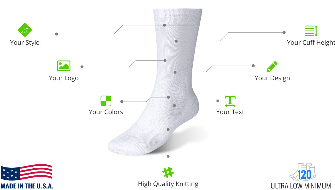 Download My Custom Socks: Amazing personalized socks for your team